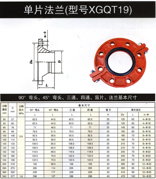 溝槽管件廠家